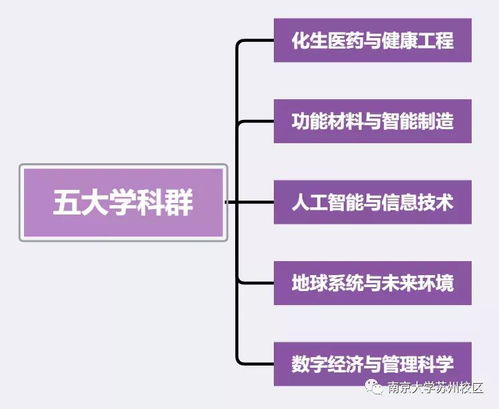 太湖科學城崛起 軌交藍圖繪就 科創(chuàng)人居新高地漸成