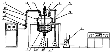 200720173031.2 一種微波化學反應裝置 soopat專利搜索