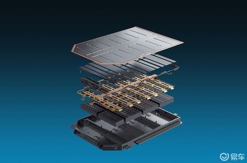 挑戰(zhàn)極限低溫 穿越千度火海,風(fēng)行雷霆鎧甲電池有多強(qiáng)